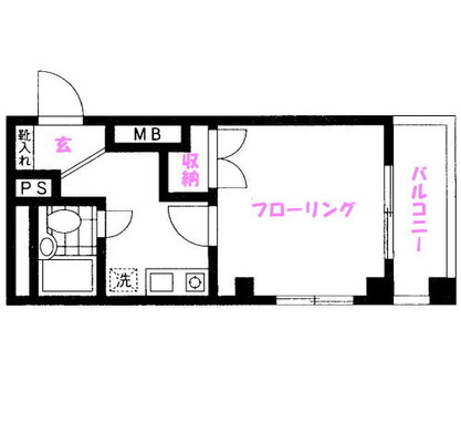 東京都北区赤羽１丁目 賃貸マンション 1K