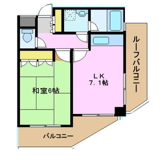 東京都北区神谷３丁目 賃貸マンション 1DK