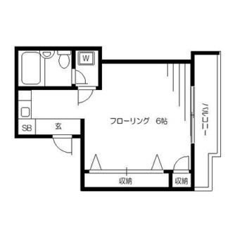 東京都北区王子４丁目 賃貸マンション 1R