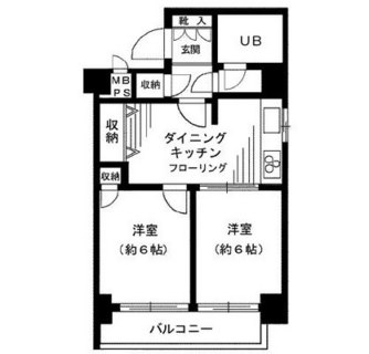 東京都板橋区稲荷台 賃貸マンション 2DK