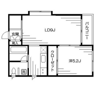 東京都北区滝野川１丁目 賃貸マンション 1LDK