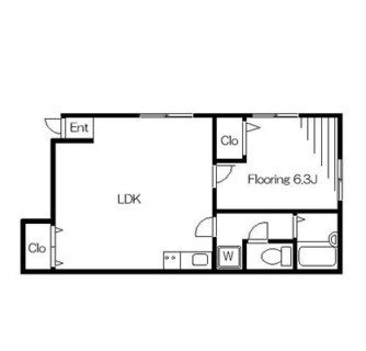 東京都北区赤羽西２丁目 賃貸マンション 1LDK