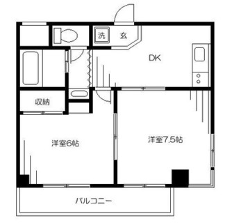 東京都北区滝野川３丁目 賃貸マンション 2DK