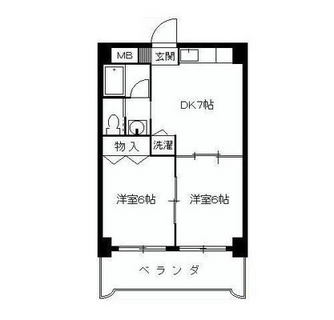 東京都北区王子３丁目 賃貸マンション 2DK