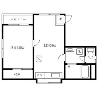 東京都北区滝野川６丁目 賃貸アパート 1LDK