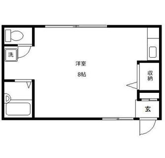 東京都北区中十条２丁目 賃貸アパート 1R