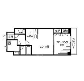 東京都北区豊島１丁目 賃貸マンション 1LDK