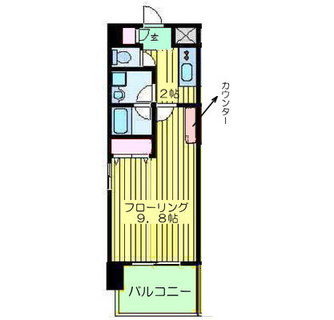 東京都北区王子５丁目 賃貸マンション 1K