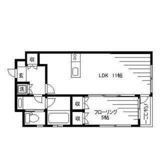 東京都北区滝野川２丁目 賃貸マンション 1LDK